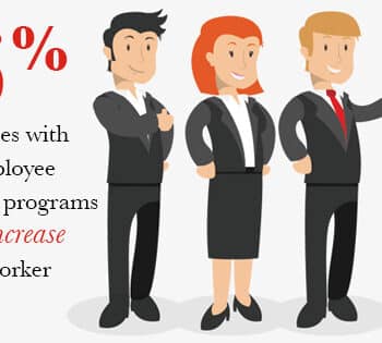 police retirement gifts