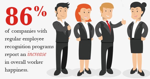 police retirement gifts