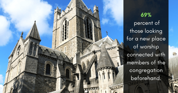 church volunteer gift plaque