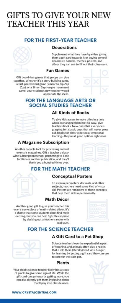 13 Gifts to Give Your New Teacher This Year