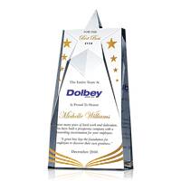 Excellent Boss Award Ideas