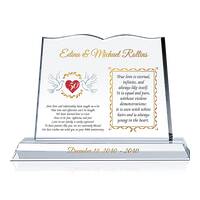 Happy 50th Anniversary Quote to Parents